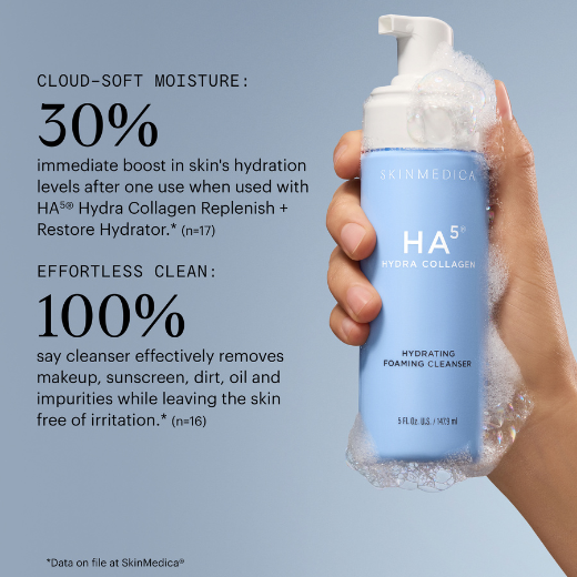 Image of the the results found in SkinMedica HAS Hydra Collagen Foaming Cleanser